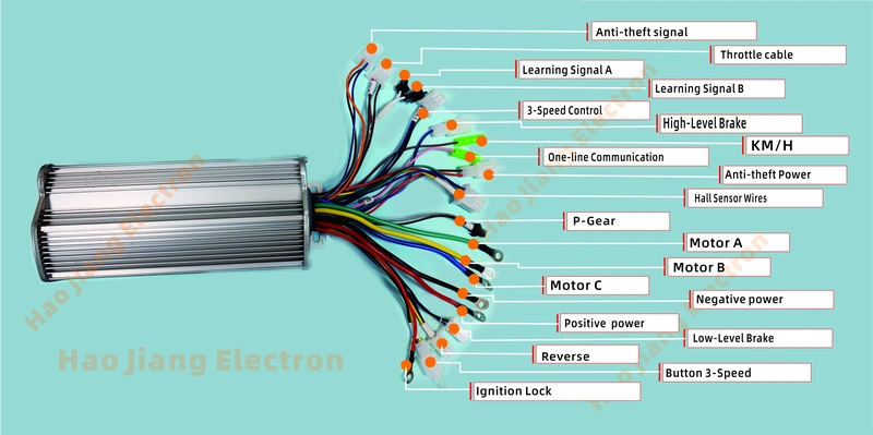 regular model special shaped 15 mosfet standard dimensions