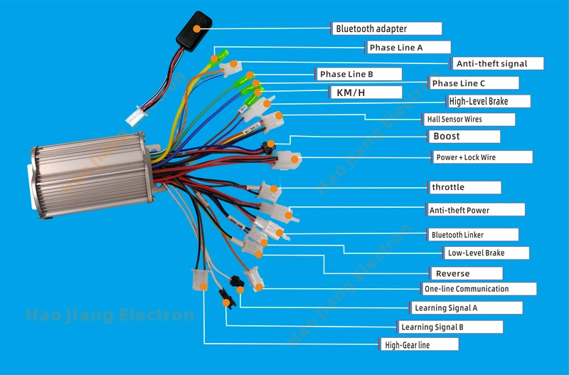regular model special shaped 6 mosfet
