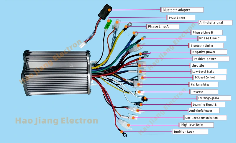 regular model special shaped 9 mosfet large mosfet36v48v450w