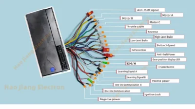 24 mosfet wirefree 3500w dimensions