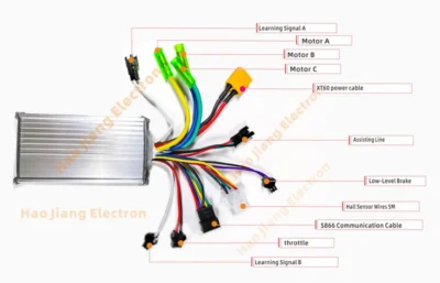 Lithium 6 mosfet standard
